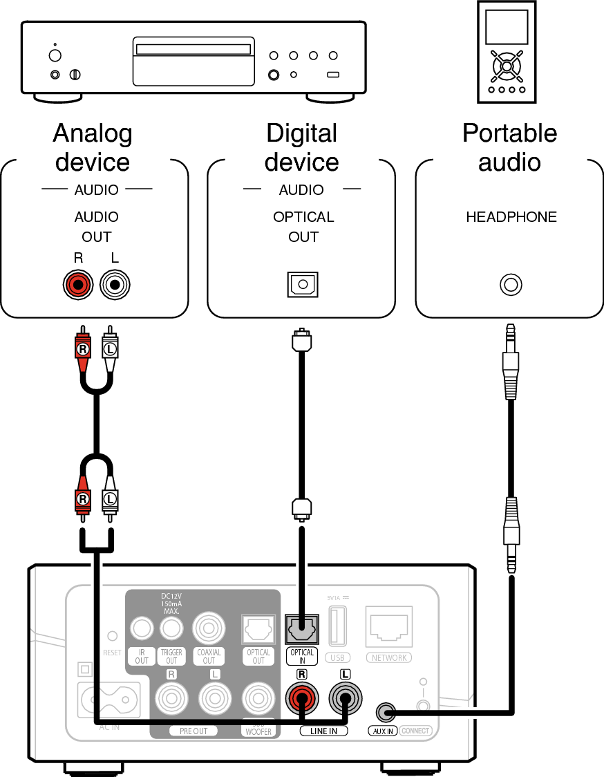 Conne Audio HEOS Link